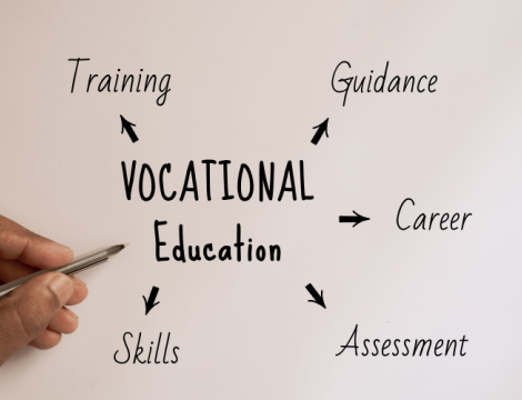 Vocational education connects training, skills, guidance, career and assessment for success; supporting vet compliance.