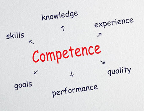 Competence | Career Calling International This graphic illustrates competence connected to skills, knowledge, experience, goals, quality and performance within.