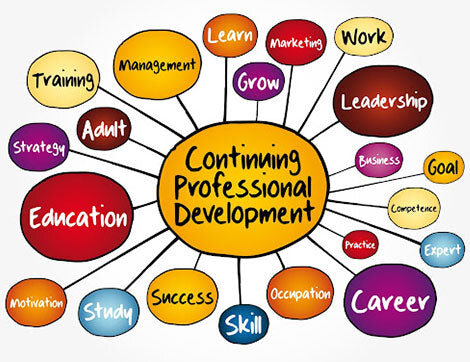 Professional Development | Career Calling International Colorful bubbles illustrate concepts of continuing professional development and career growth within vocational education.